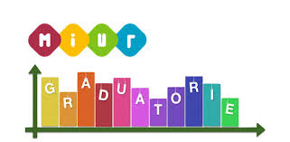 graduatorie