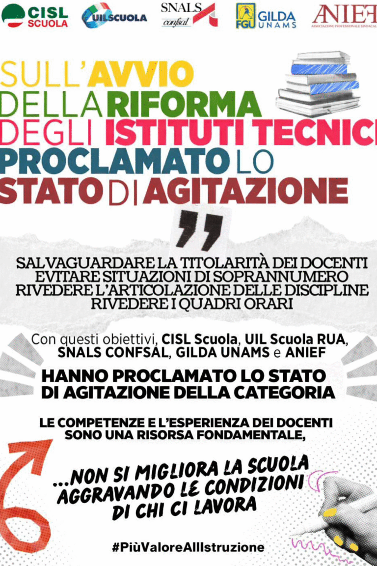 stato di agitazione