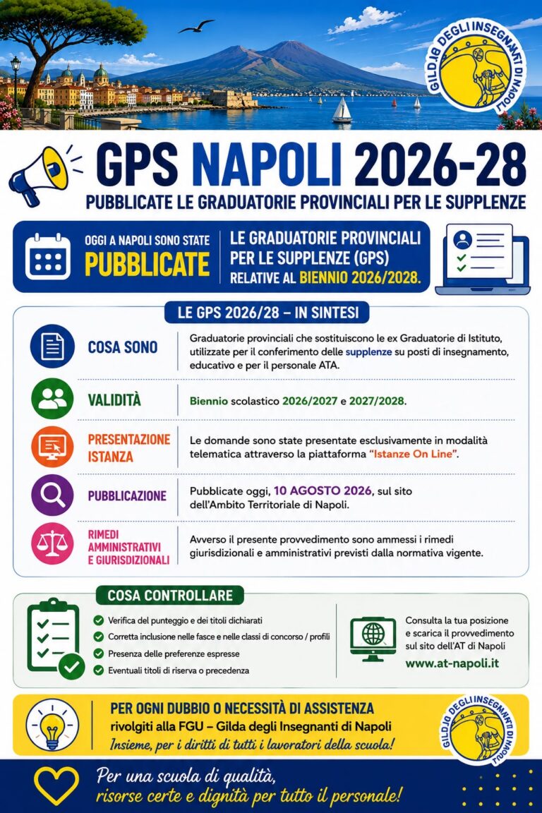 GPS 26-28