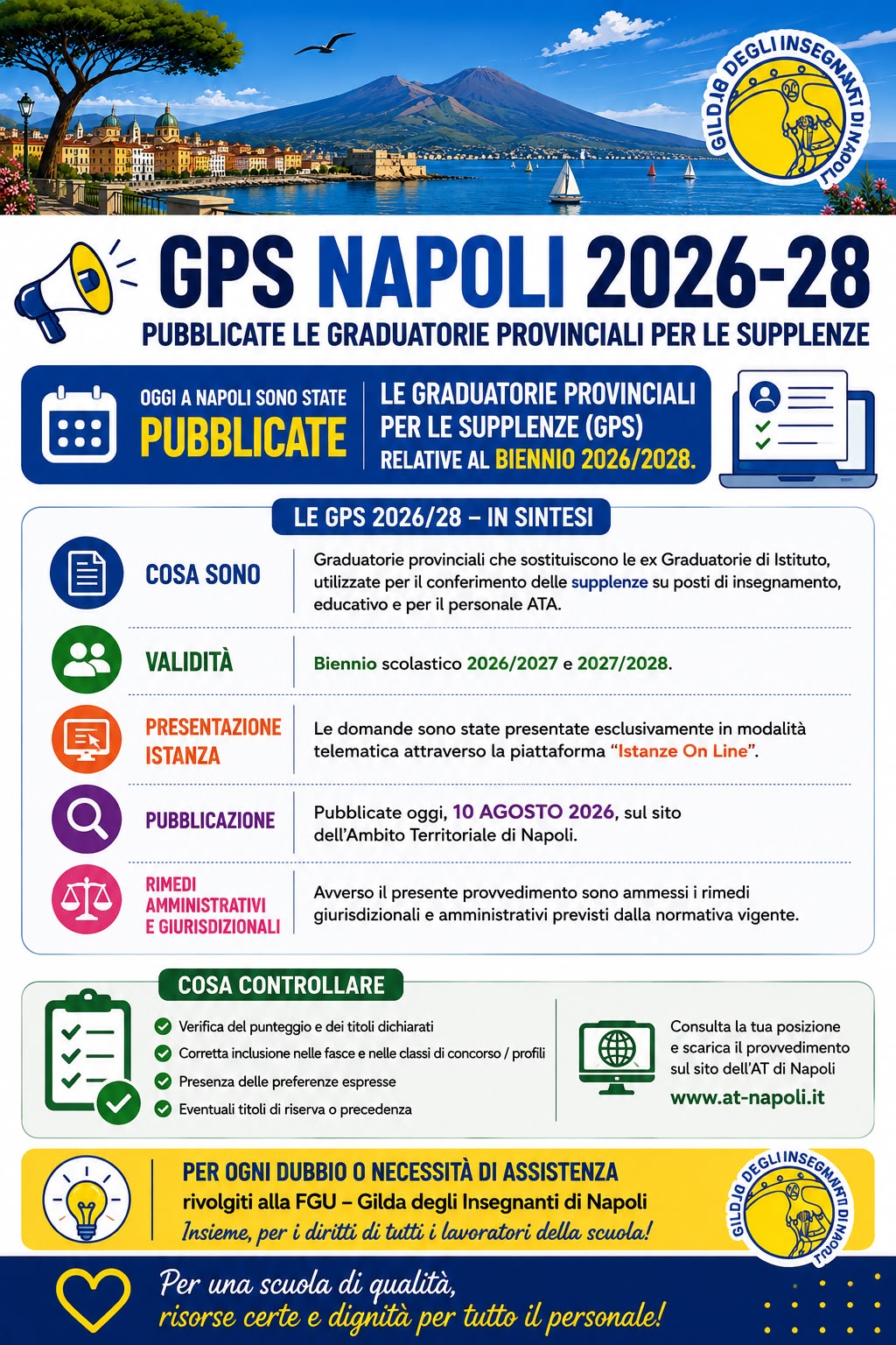 GPS 26-28