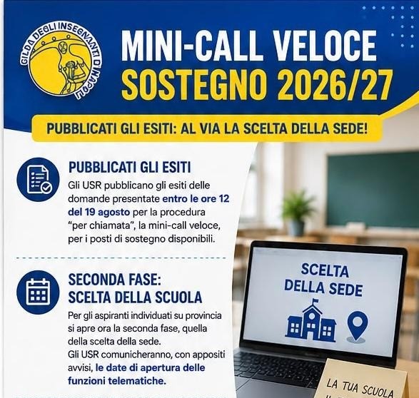 mini call veloce 2 fase