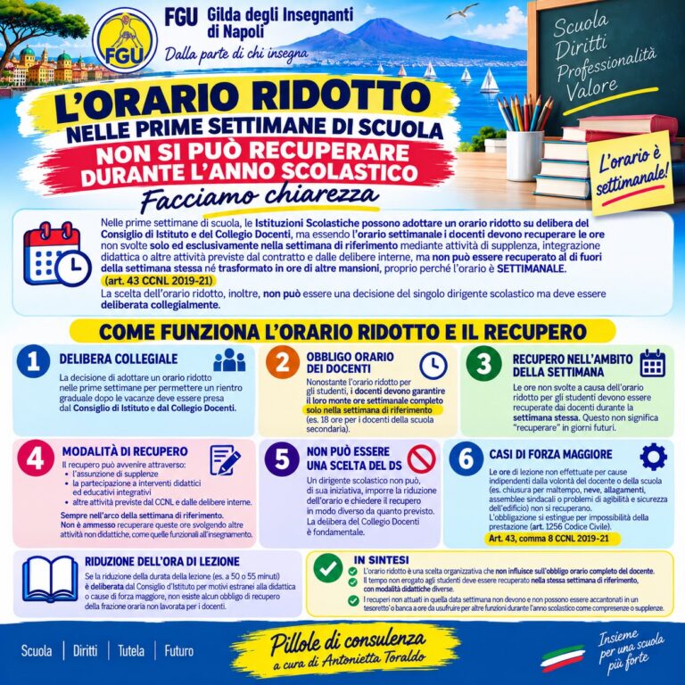 Orario ridotto