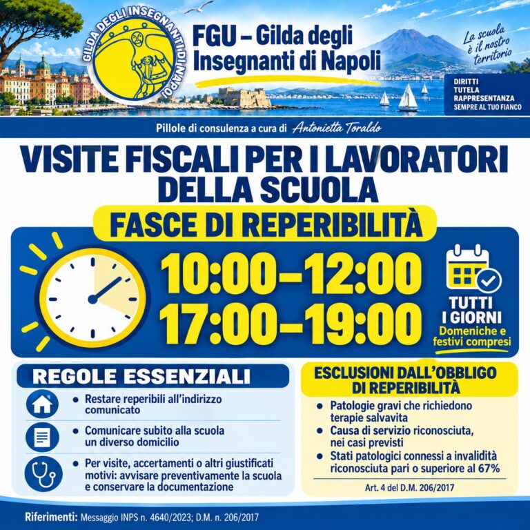 fasce reperibilità