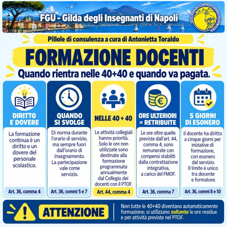 formazione docenti