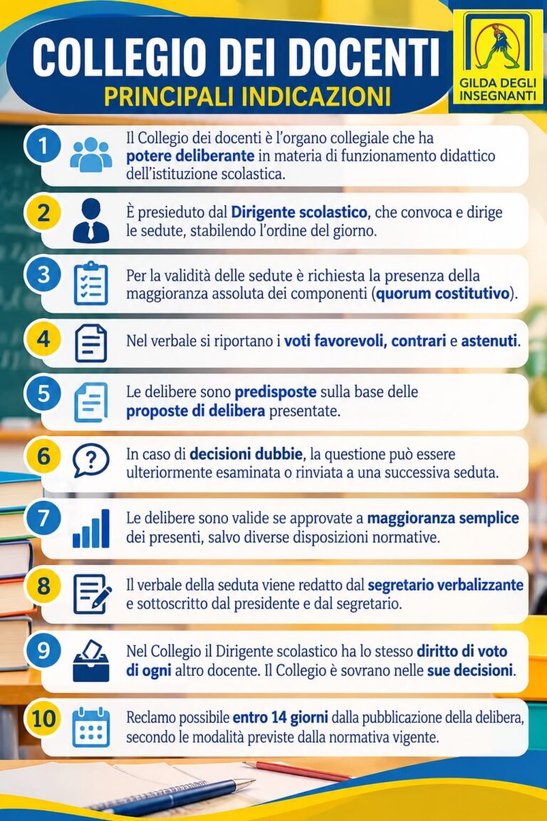 funzioni collegio
