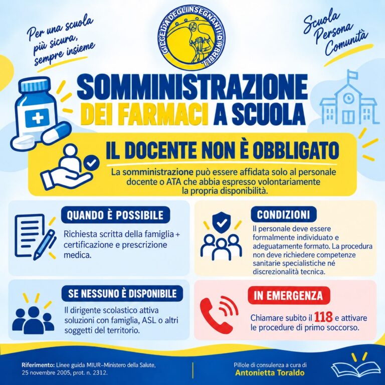 somministrazione farmaci