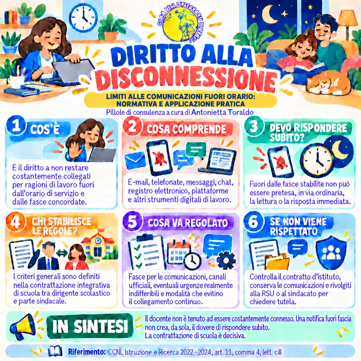 disconnessione